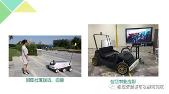 杜明芳 綠色小鎮(zhèn)標(biāo)準(zhǔn)化規(guī)劃、建設(shè)及運營模式研究與實踐中的計算機軟硬件應(yīng)用