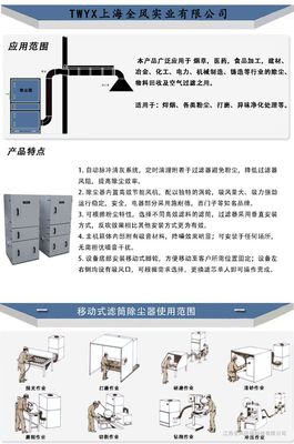 磨床砂輪灰吸塵器在糧食加工食品生產(chǎn)中的應(yīng)用與重要性